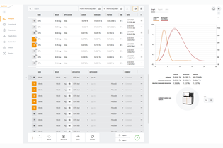 Step 1: Registration of the Sample in the Elements 2.0 Software